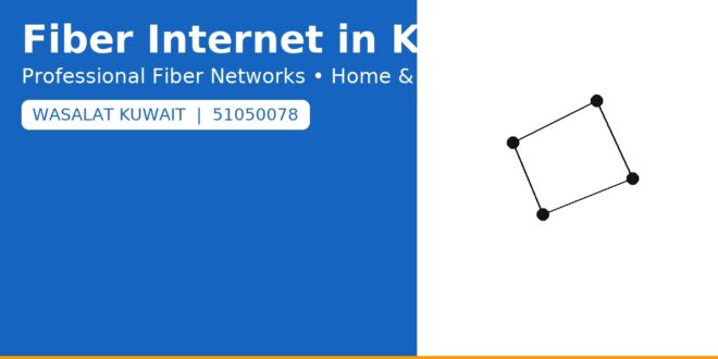 Fiber Internet in Kuwait – Wasalat Kuwait 51050078