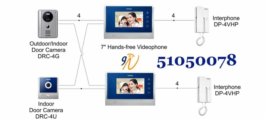انتركم الكويت video intercom with indoor speakers kuwait
